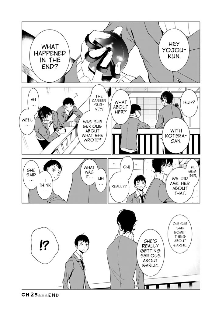 Noboru Kotera-san chapter 25 page 24