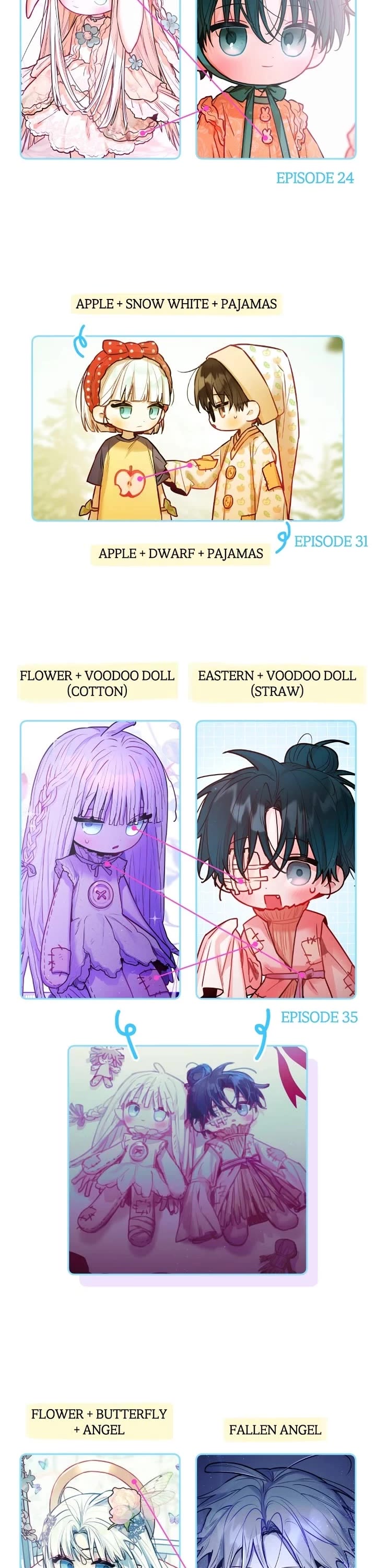 Our Guild's Idol chapter 42.5 page 17