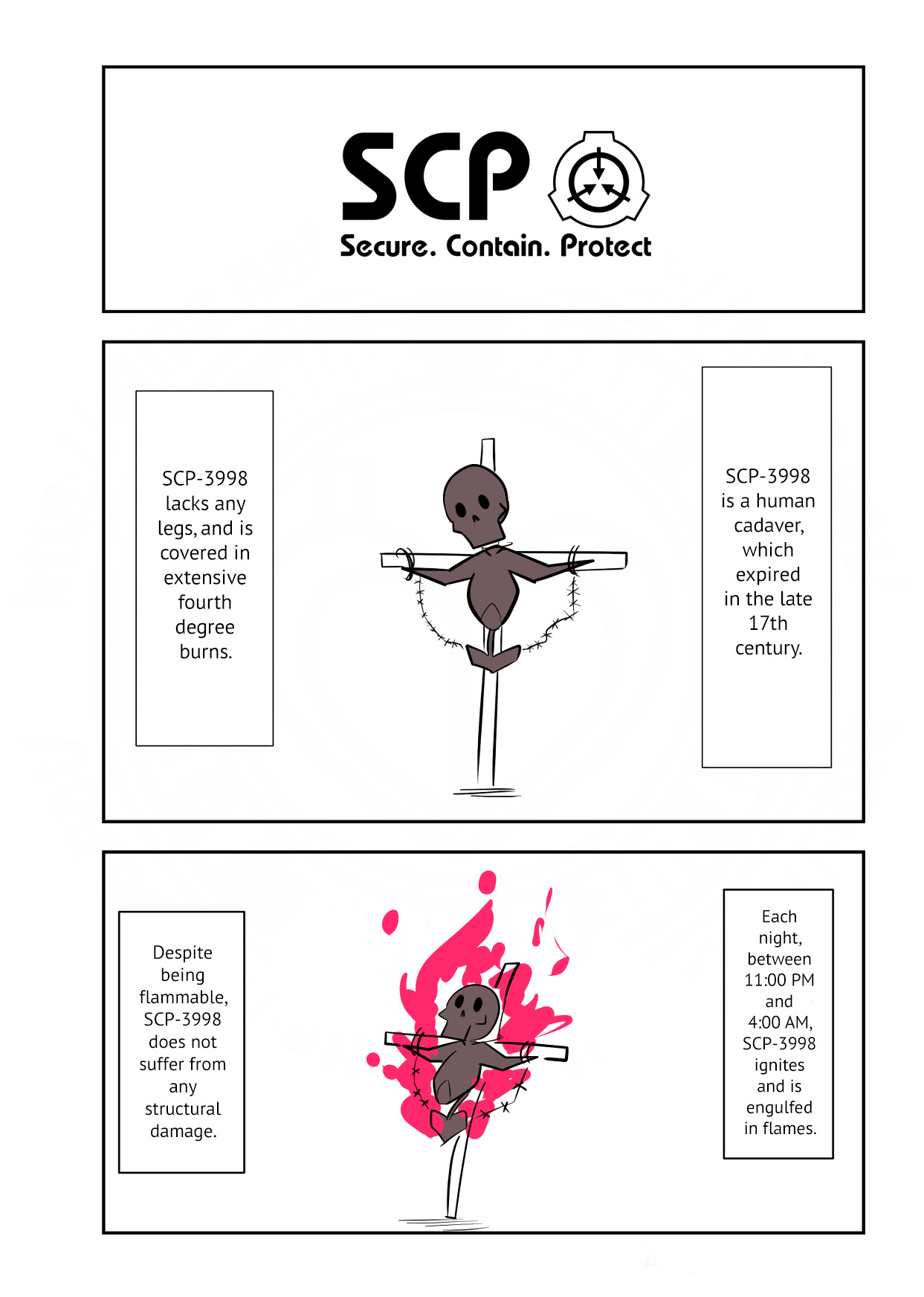 Oversimplified SCP chapter 135 page 2