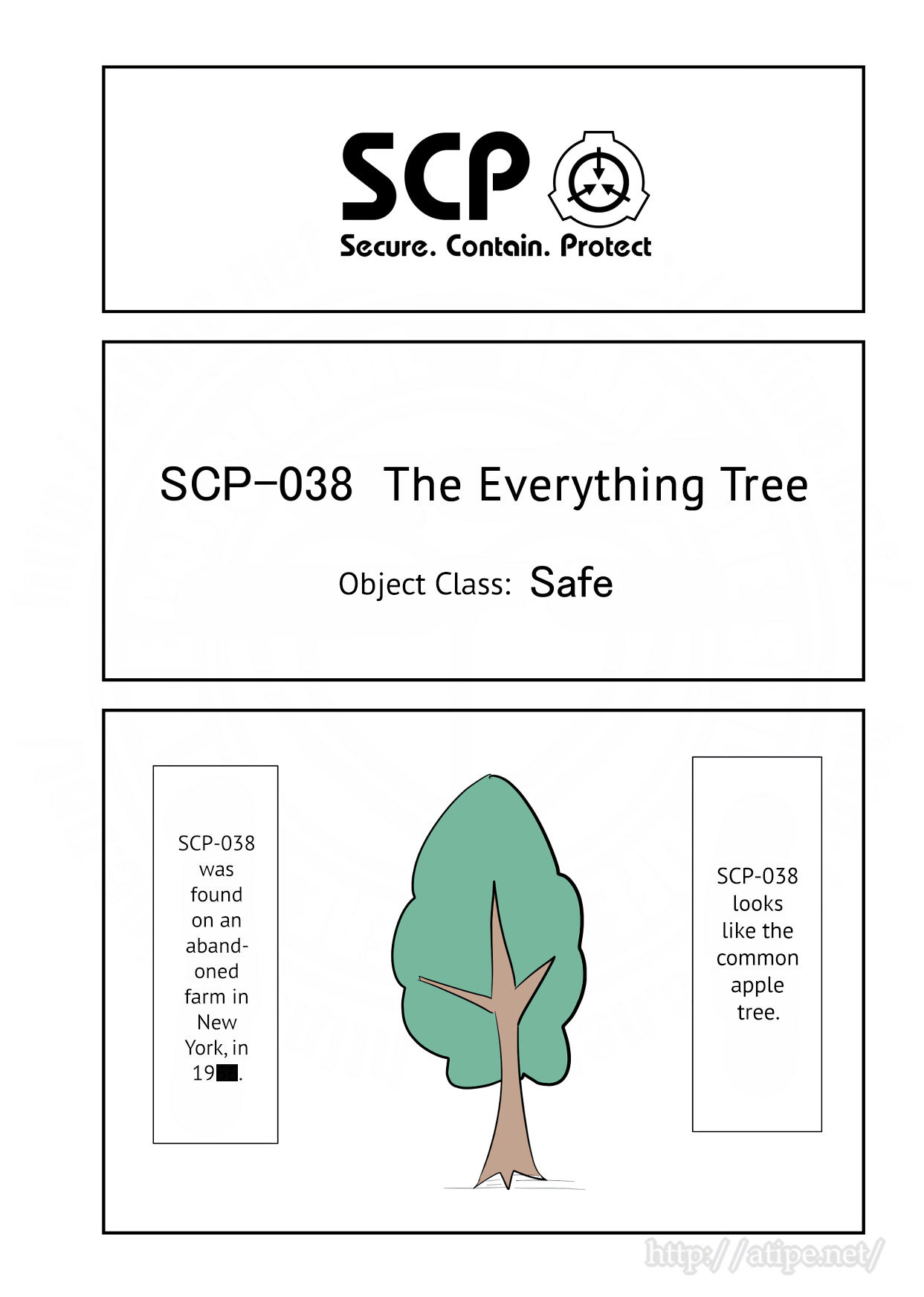 Oversimplified SCP chapter 145 page 2