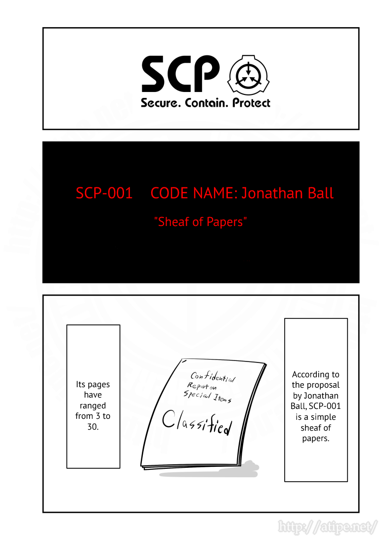 Oversimplified SCP chapter 157 page 1