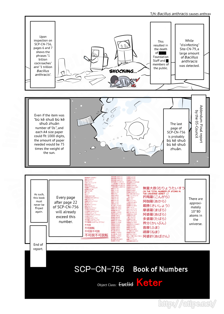 Oversimplified SCP chapter 169 page 4