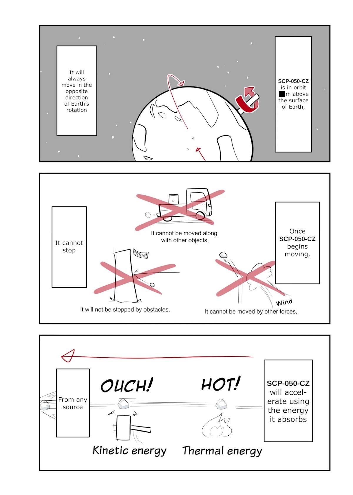 Oversimplified SCP chapter 172 page 2