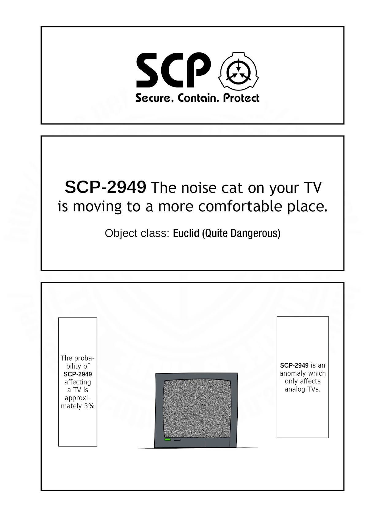 Oversimplified SCP chapter 173 page 1