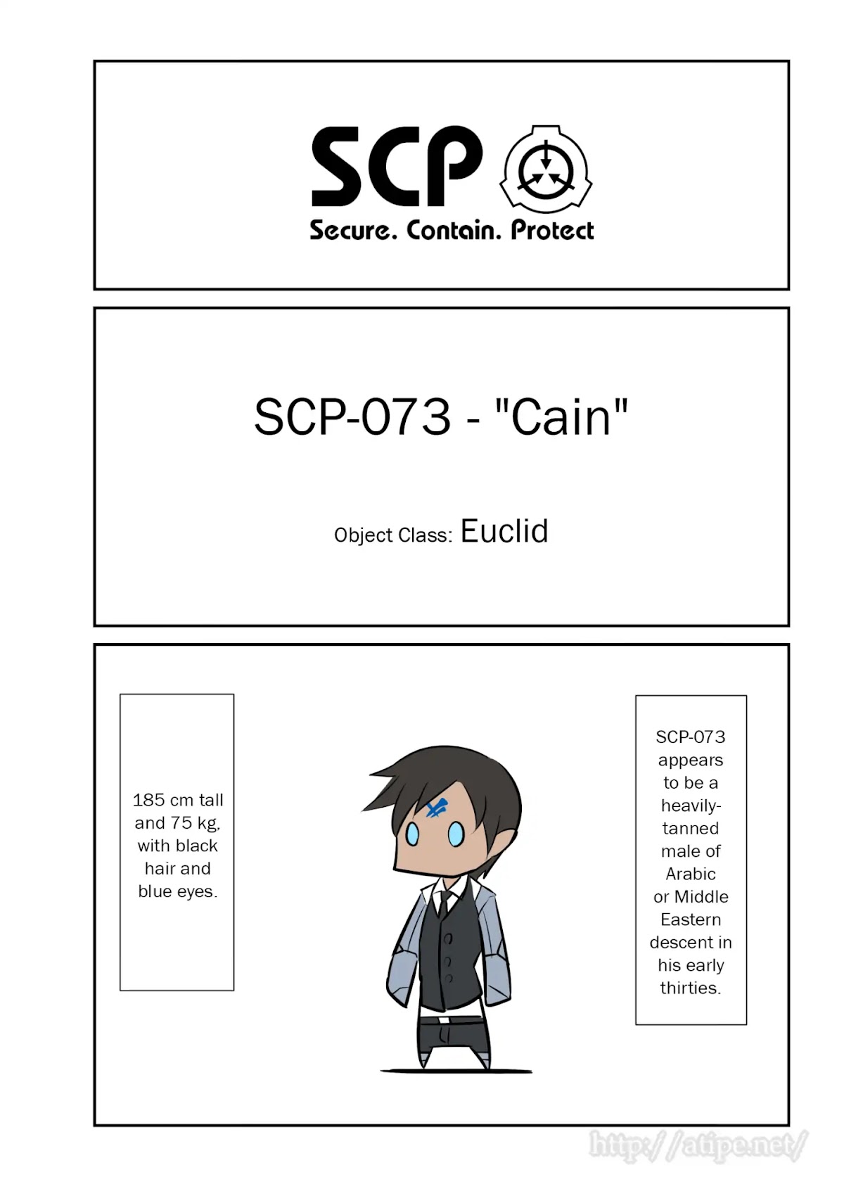 Oversimplified SCP chapter 51 page 1