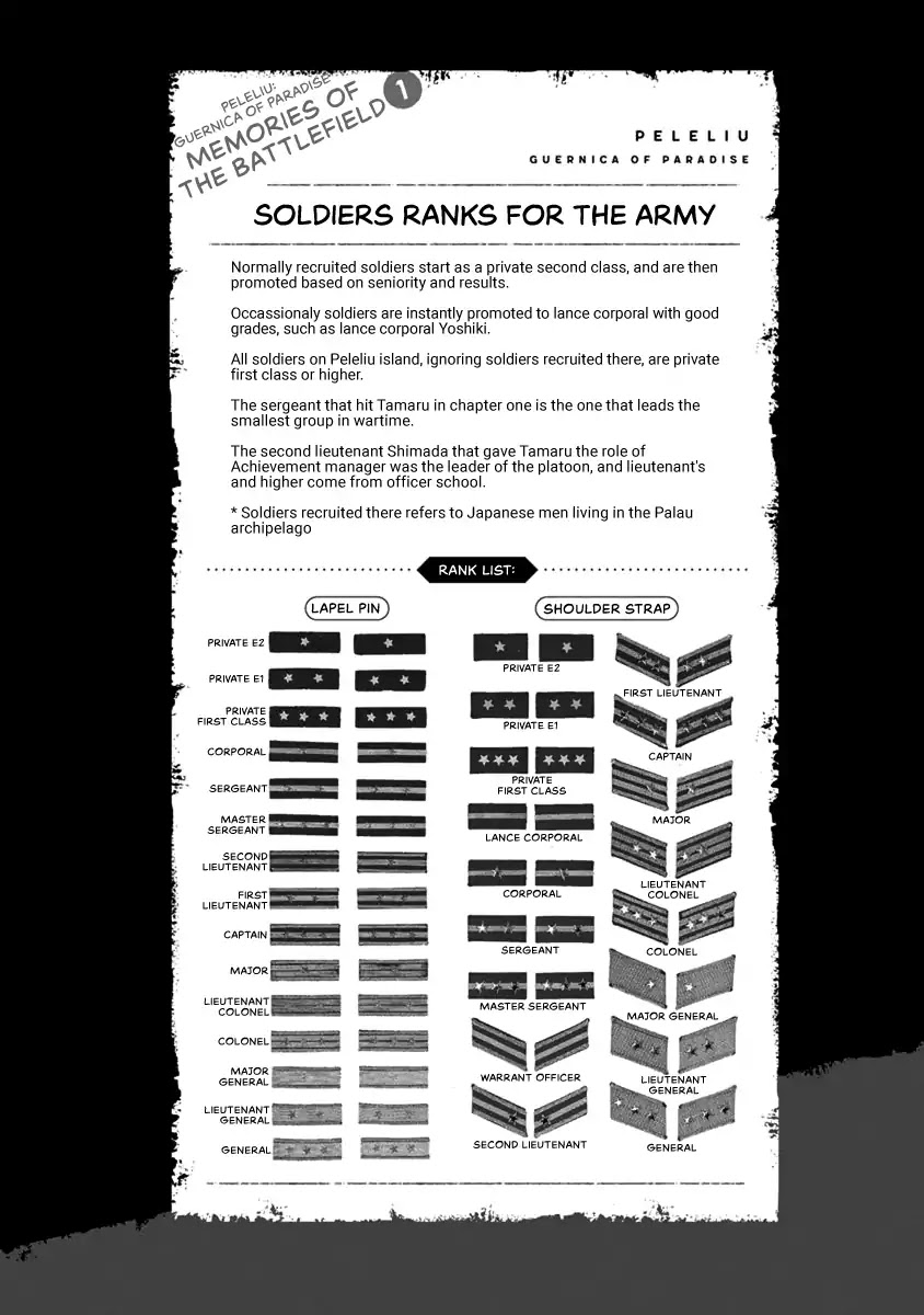 Peleliu: Guernica of Paradise chapter 1 page 48