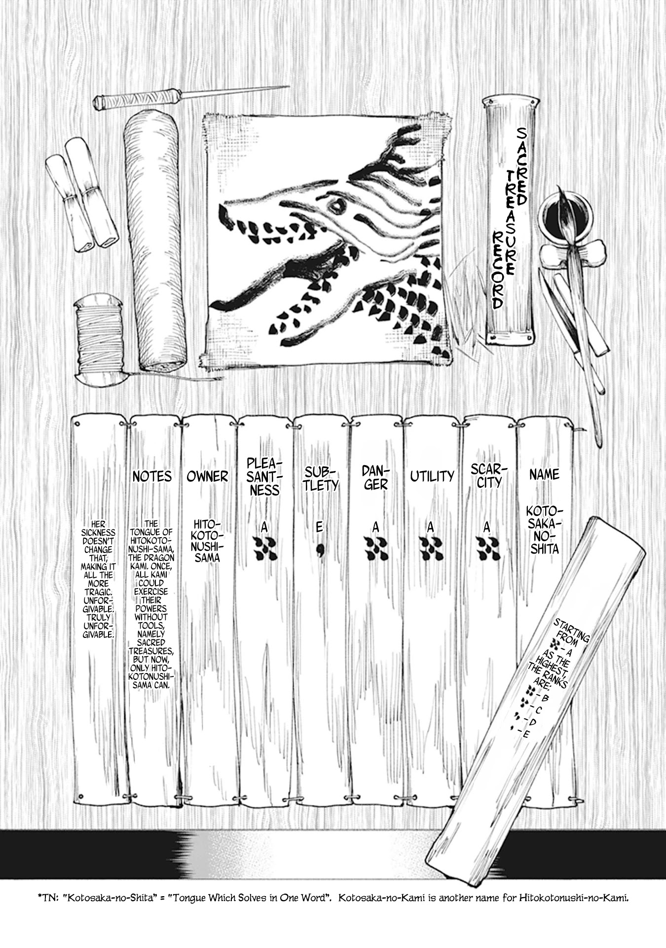 Primal Gods in Ancient Times chapter 11 page 37