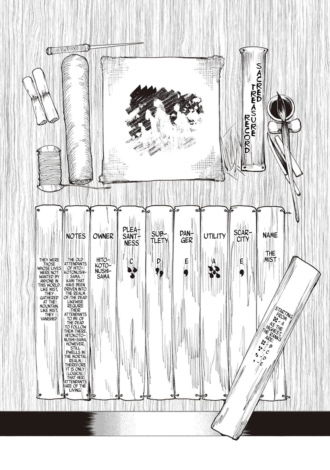 Primal Gods in Ancient Times chapter 13 page 36