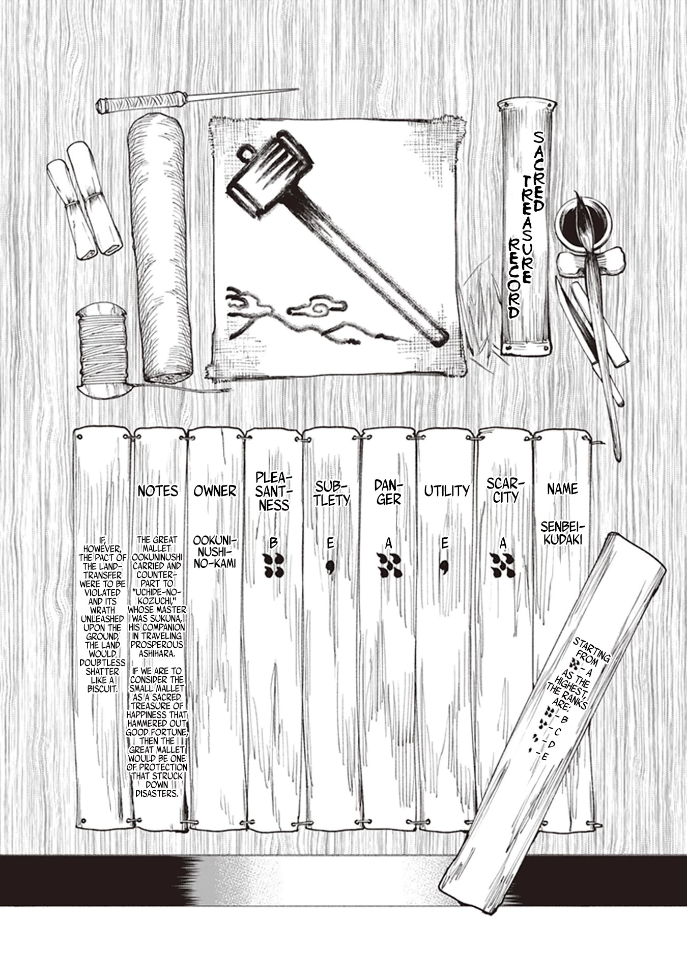 Primal Gods in Ancient Times chapter 17 page 23