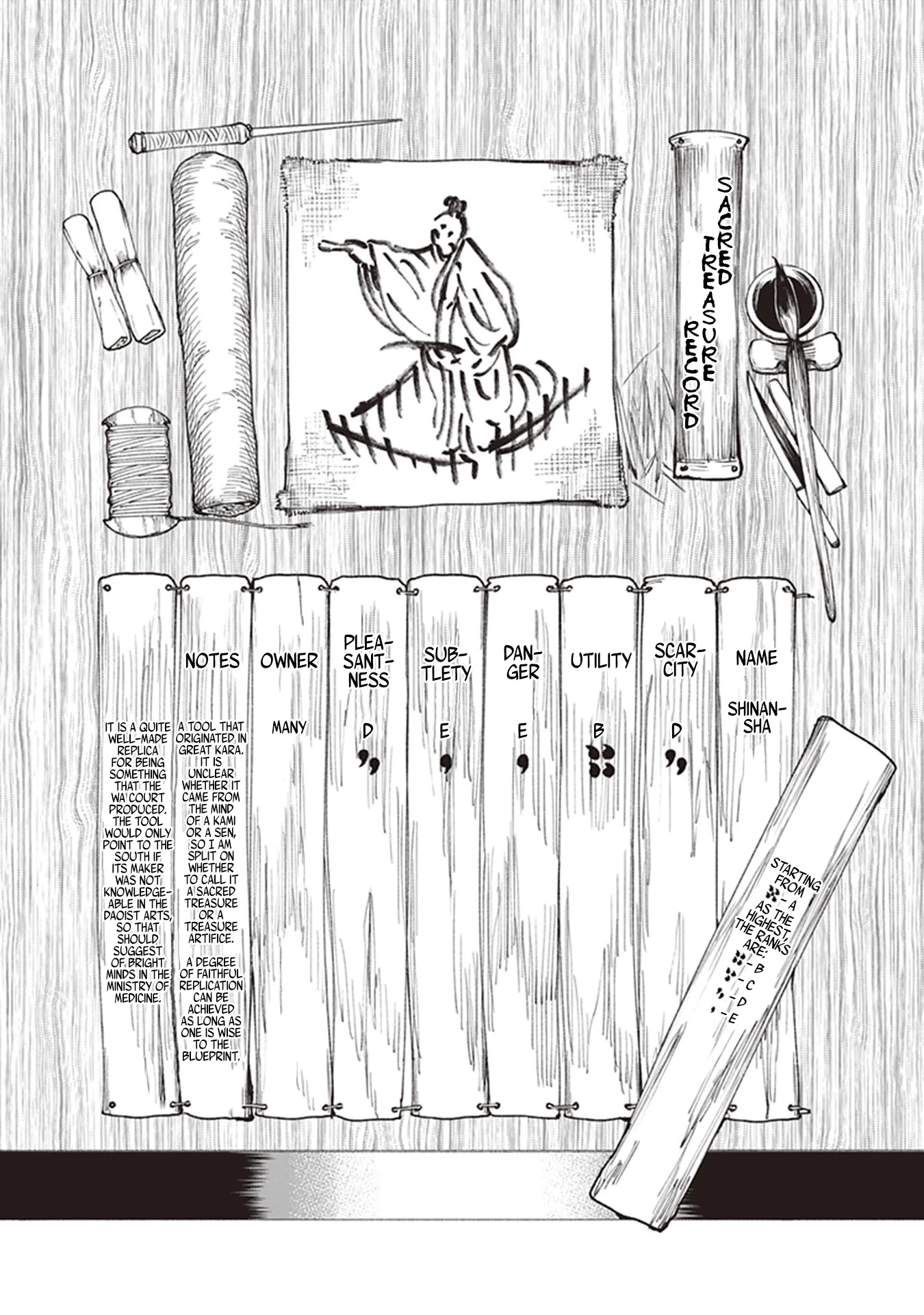 Primal Gods in Ancient Times chapter 19 page 39