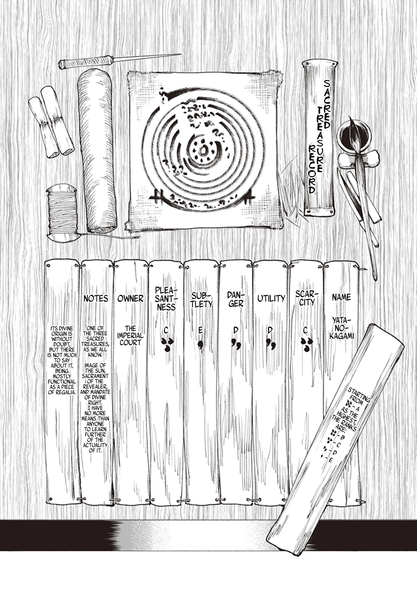 Primal Gods in Ancient Times chapter 21 page 47