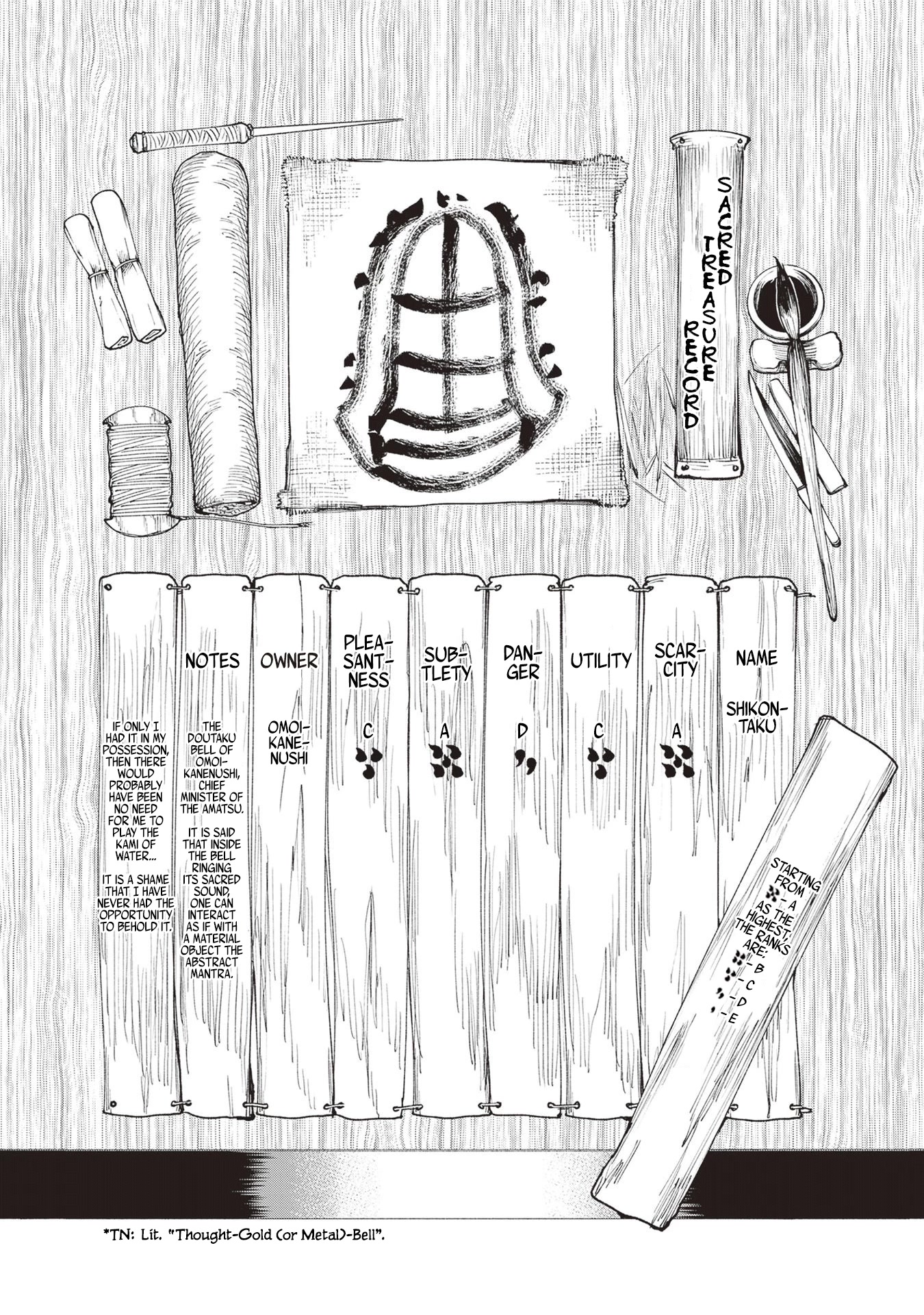 Primal Gods in Ancient Times chapter 26 page 36