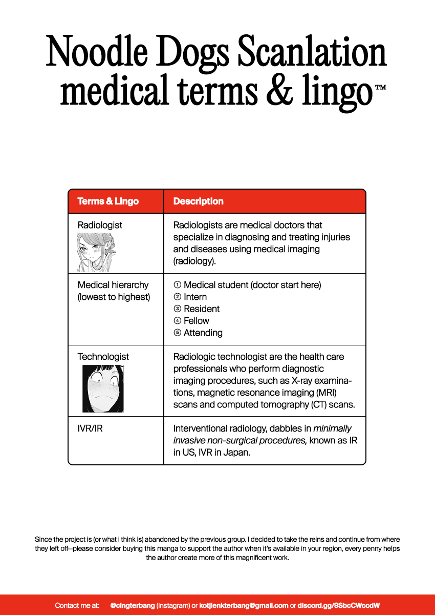 Radiation House chapter 81 page 21