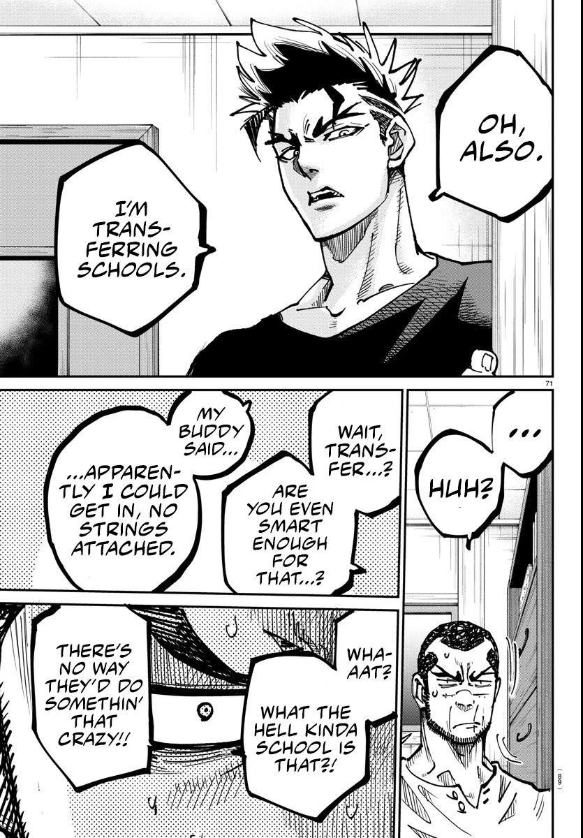 Rappa: The Delinquent Ninja Scrolls chapter 1 page 66