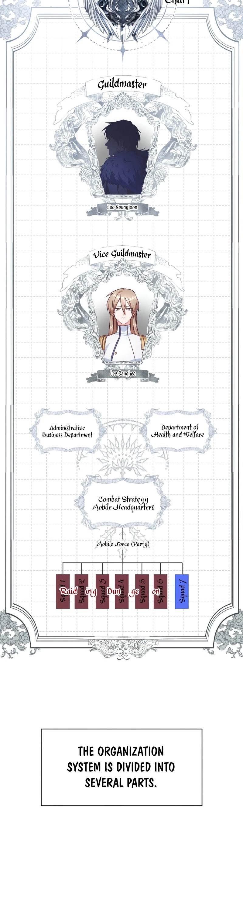 Regressor Instruction Manual chapter 40 page 24