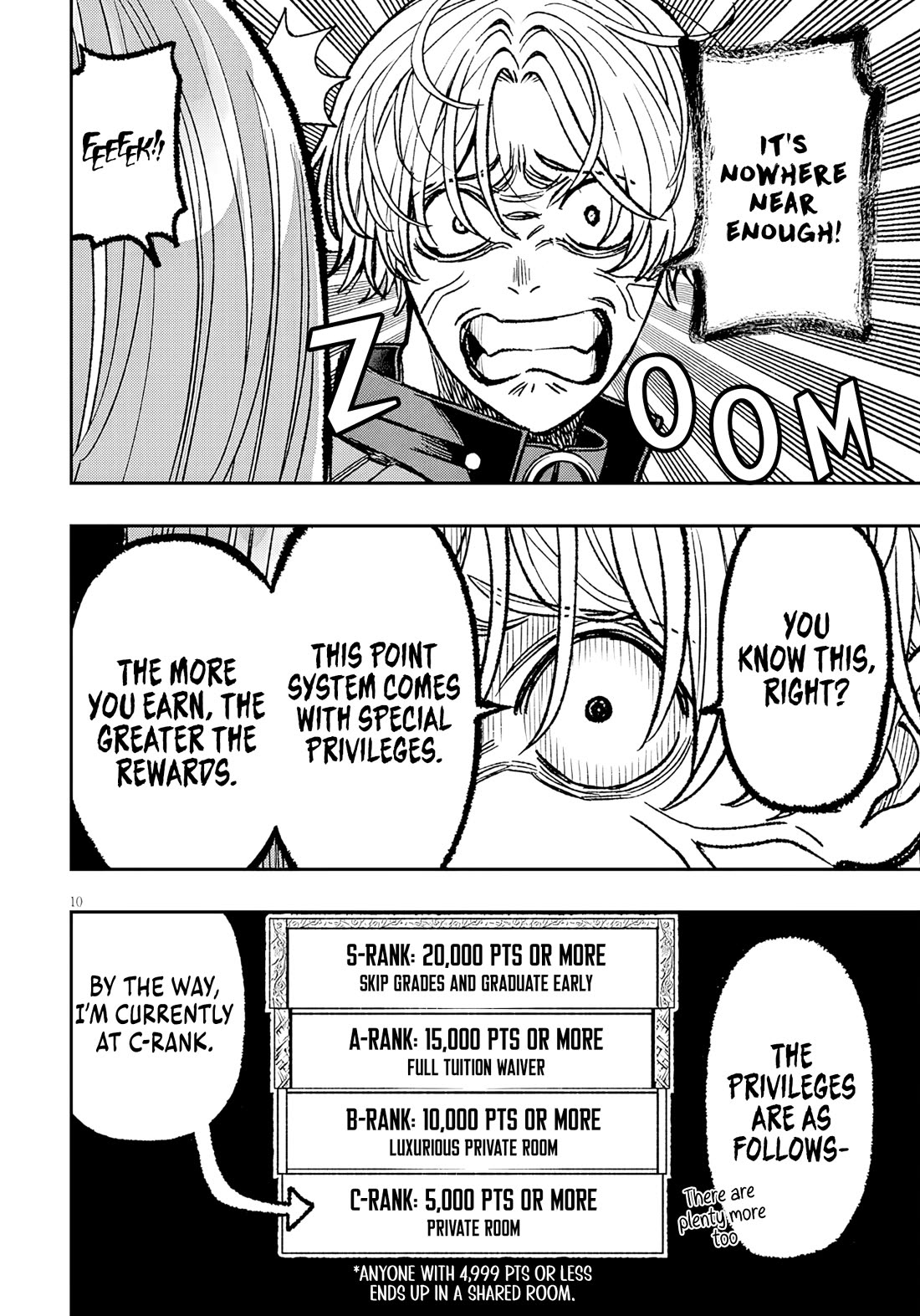 Reincarnated As The Lazy And Villainous Noble, I Broke The Scenario And Became The Most Formidable With Extraordinary Magic chapter 12 page 11