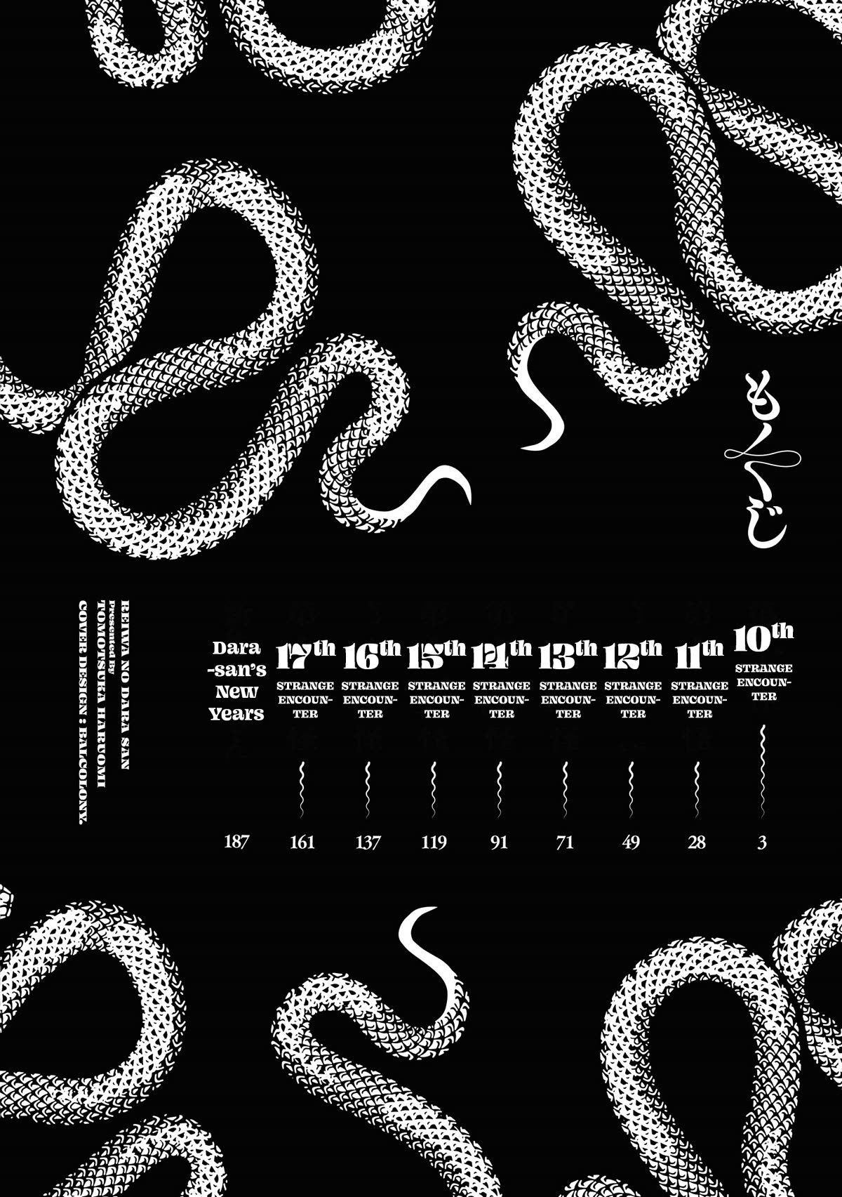 Reiwa no Dara-san chapter 10 page 3