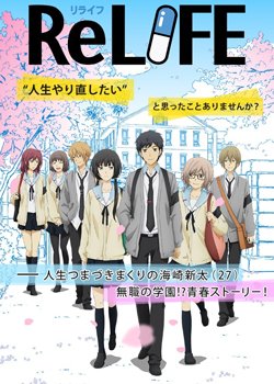 Cover of ReLIFE