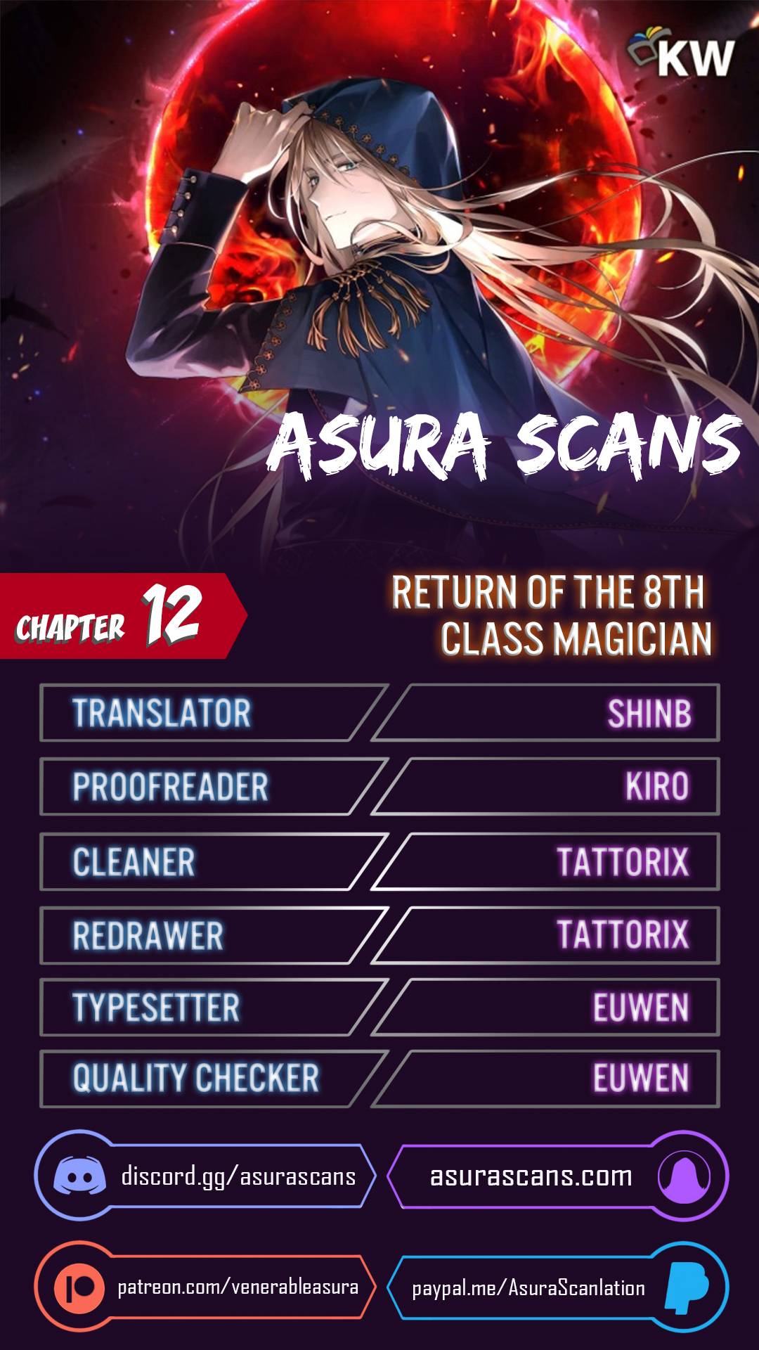 Return of the 8th class Magician chapter 12 page 1