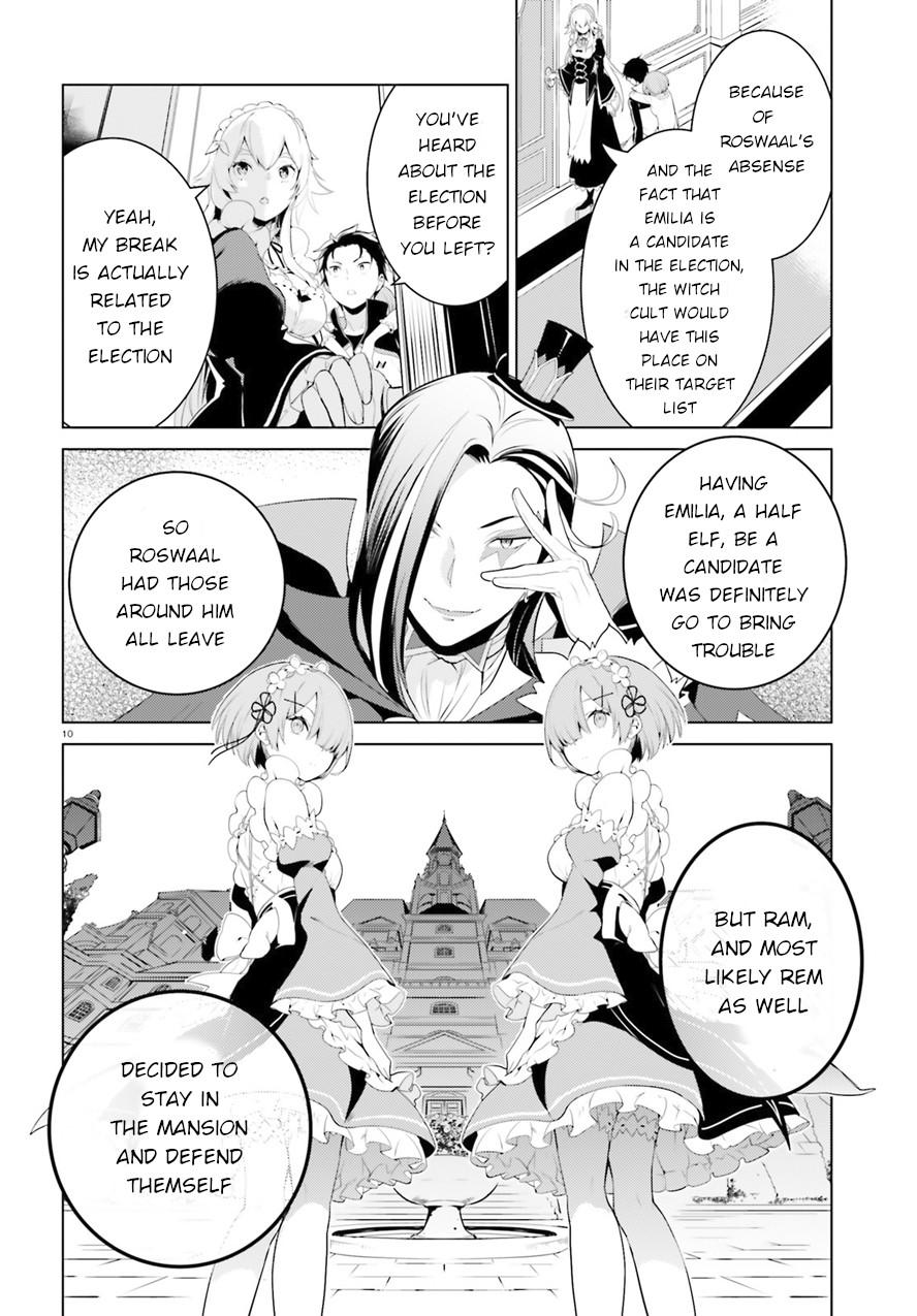 Re:ZERO -Starting Life in Another World-, Chapter 4: The Sanctuary and the Witch of Greed chapter 2 page 10