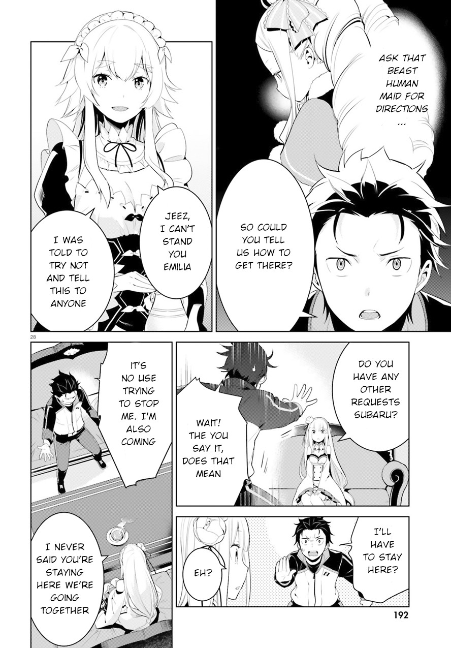 Re:ZERO -Starting Life in Another World-, Chapter 4: The Sanctuary and the Witch of Greed chapter 2 page 28