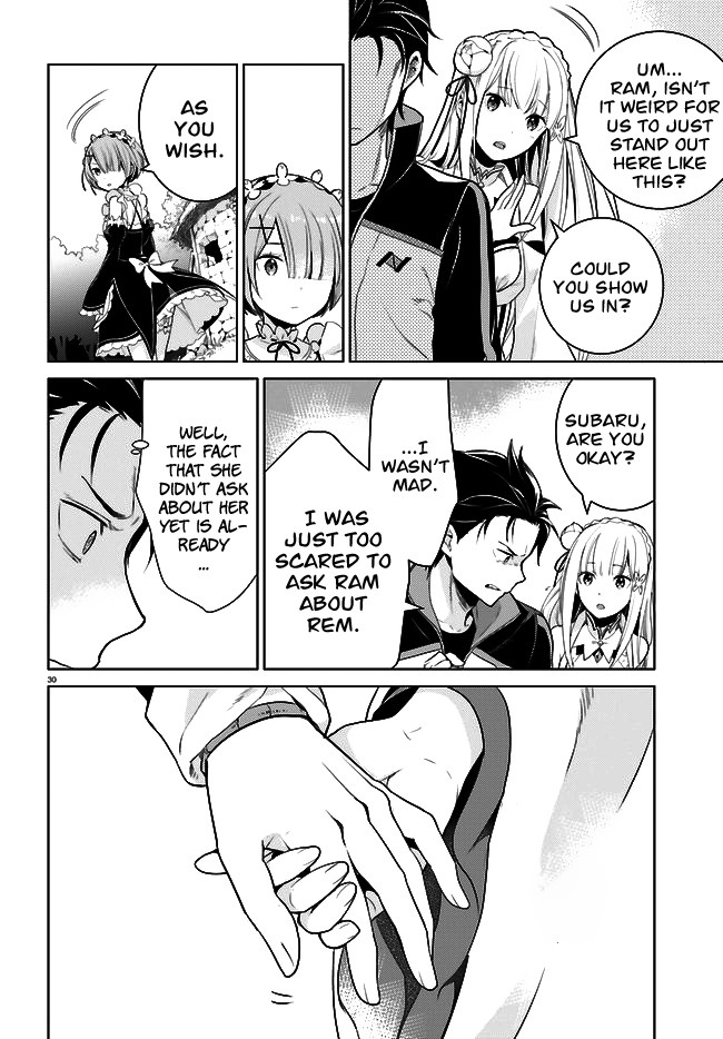 Re:ZERO -Starting Life in Another World-, Chapter 4: The Sanctuary and the Witch of Greed chapter 4 page 31