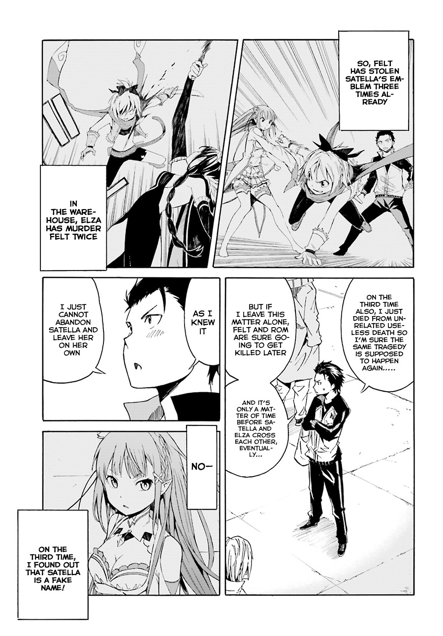 Re:Zero kara Hajimeru Isekai Seikatsu - Daisshou - Outo no Ichinichi Hen chapter 6 page 29