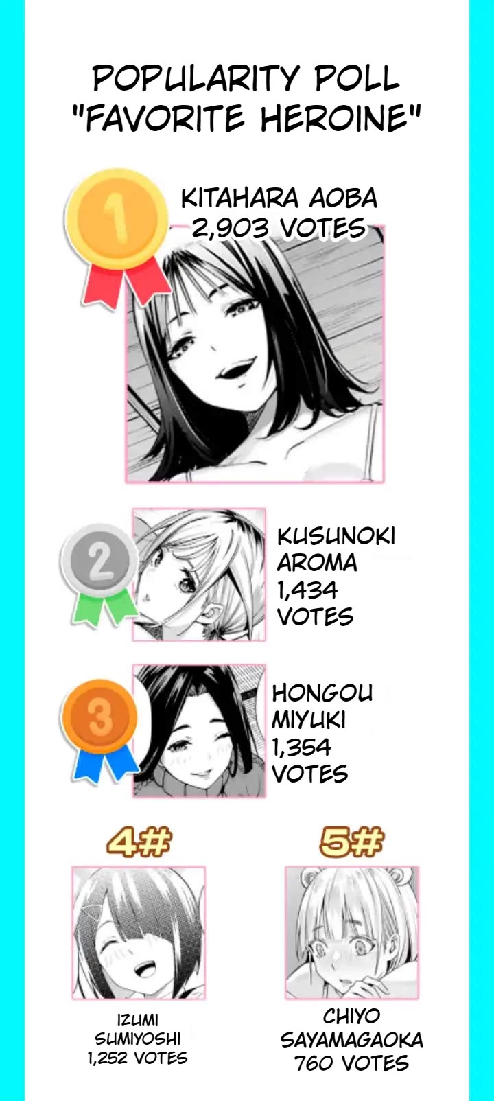 Sawaranaide Kotesashi-kun chapter 26 page 19