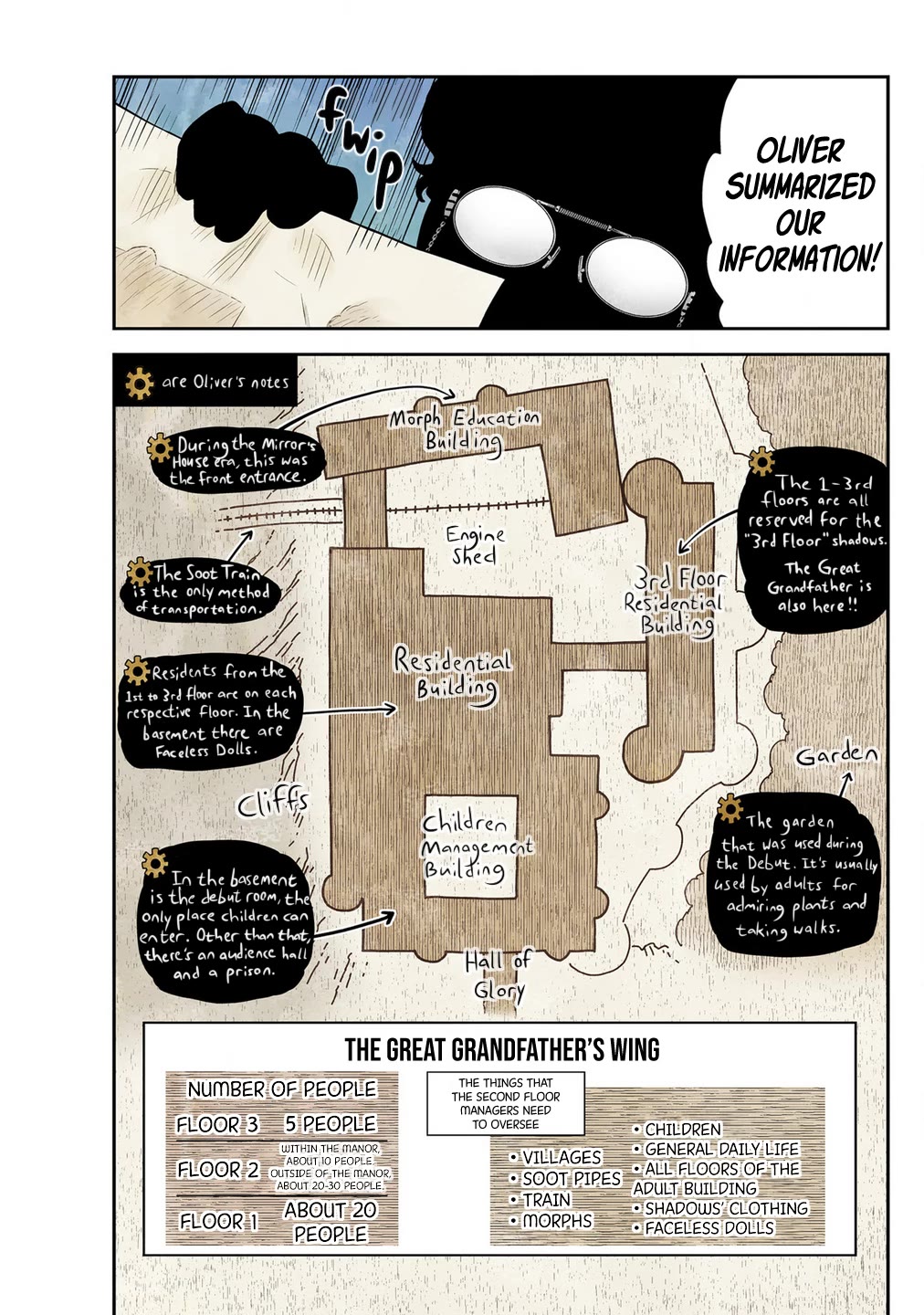 Shadow House chapter 227 page 11