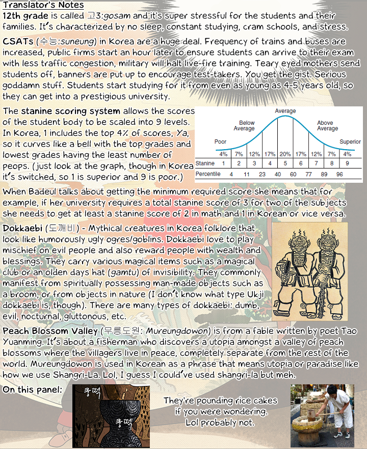 Shaman Girl chapter 1 page 39