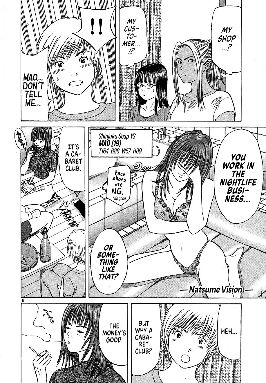 Shimokita Glory Days chapter 6 page 8