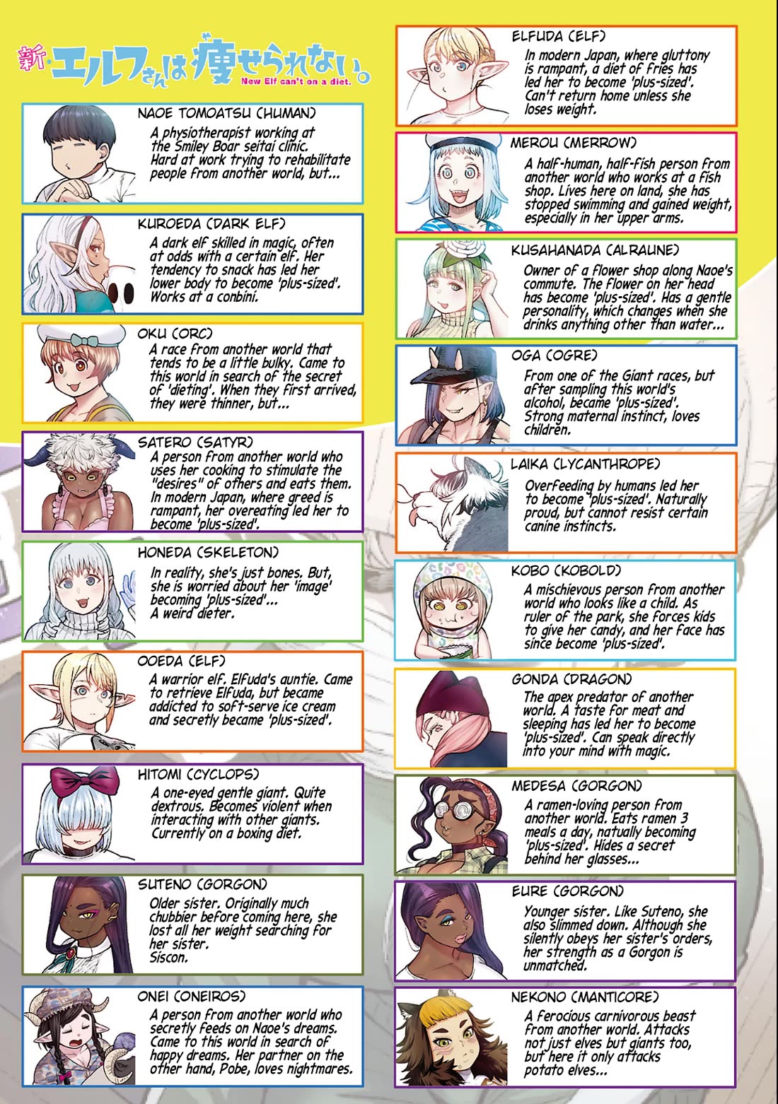 Shin Elf-san wa Yaserarenai. chapter 29 page 2