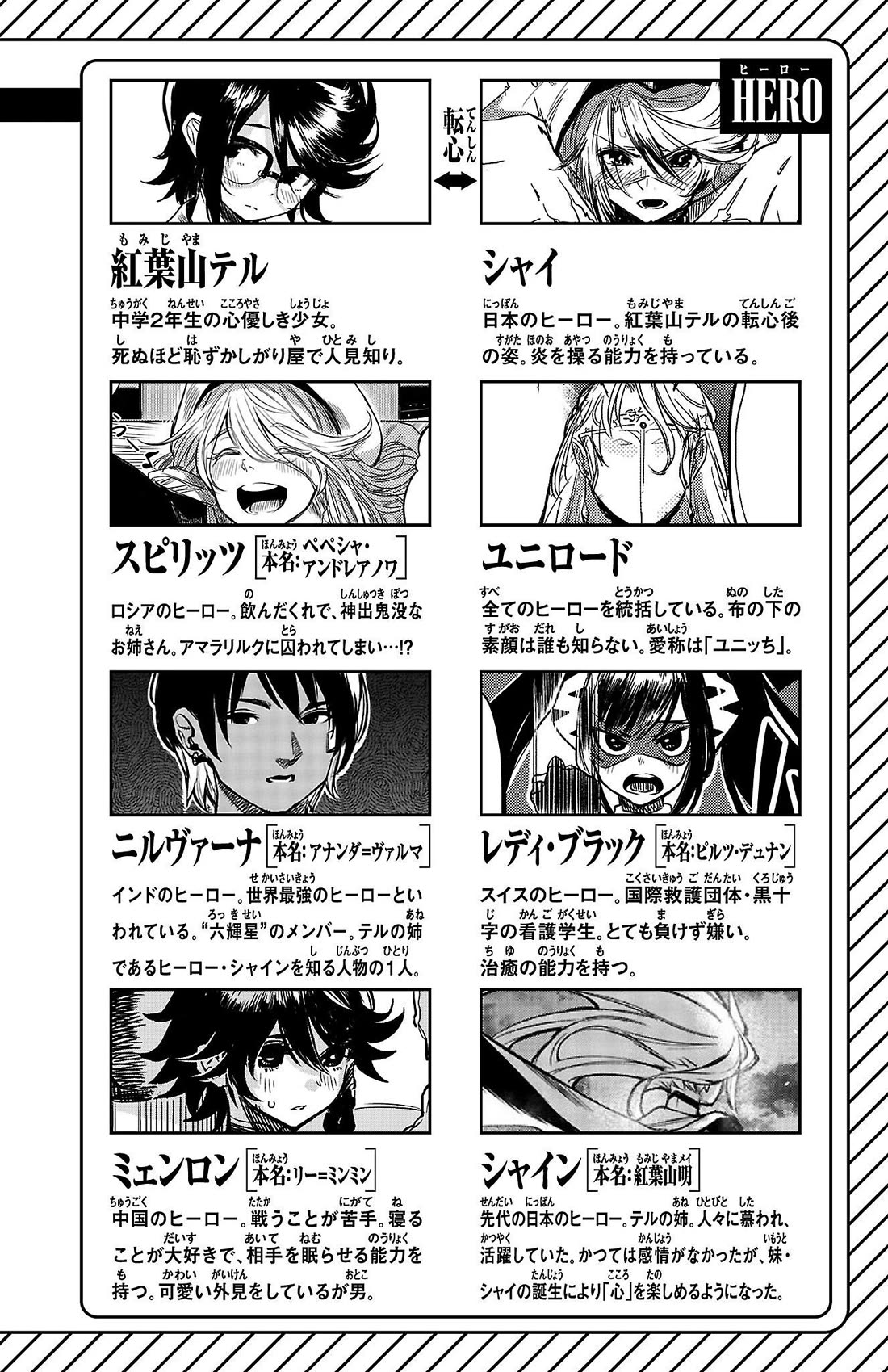 SHY chapter 141 page 4