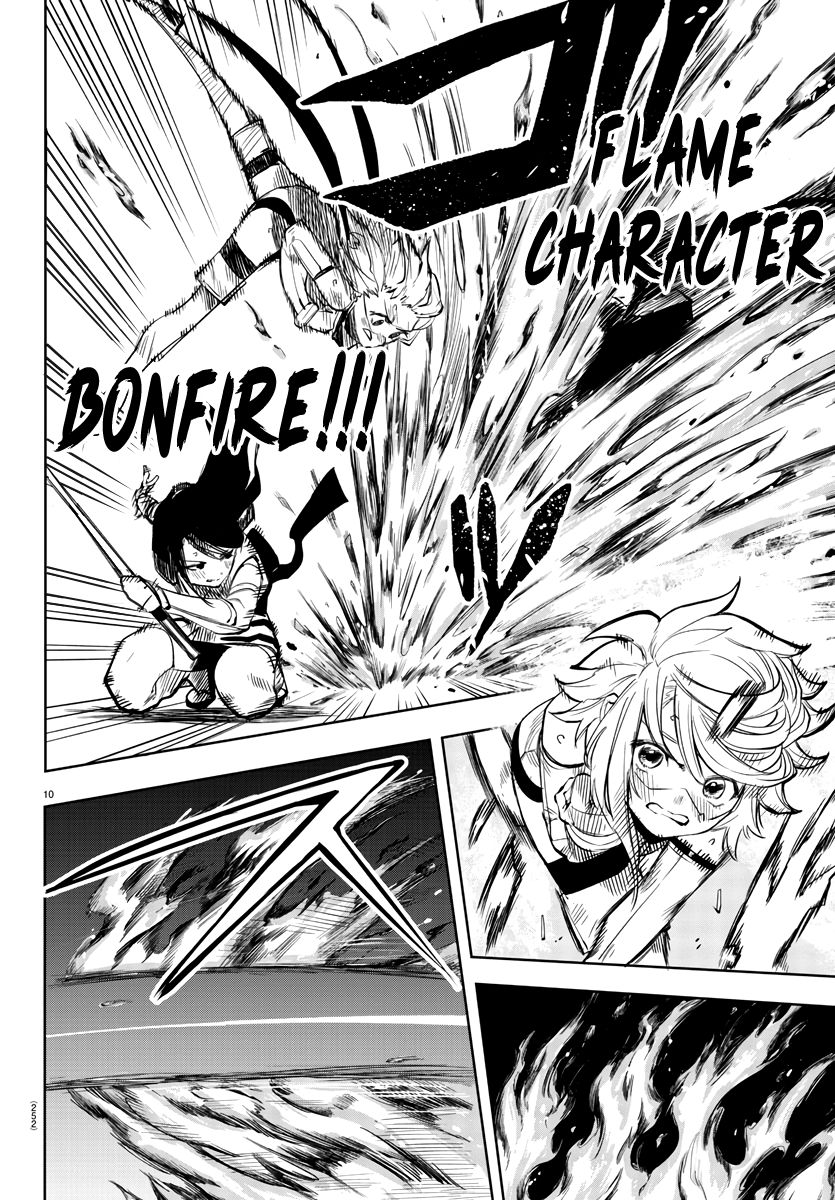 SHY chapter 57 page 10