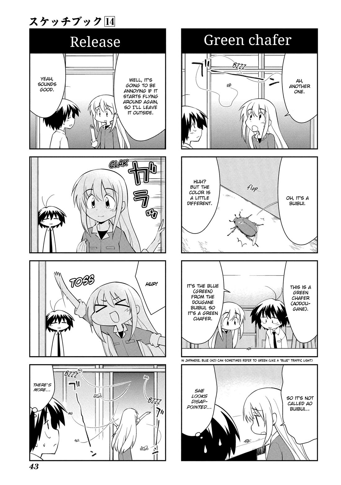 Sketchbook chapter 196 page 7