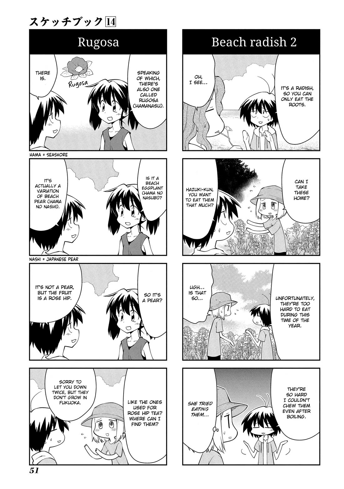 Sketchbook chapter 197 page 7