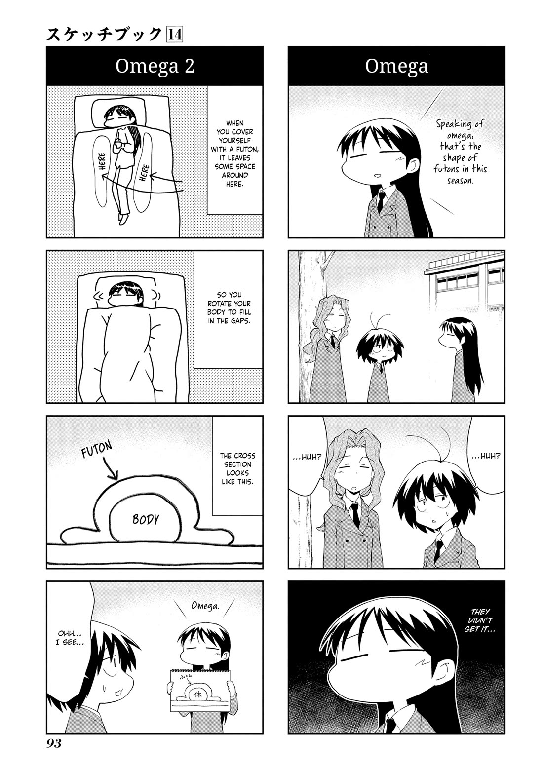 Sketchbook chapter 202 page 5