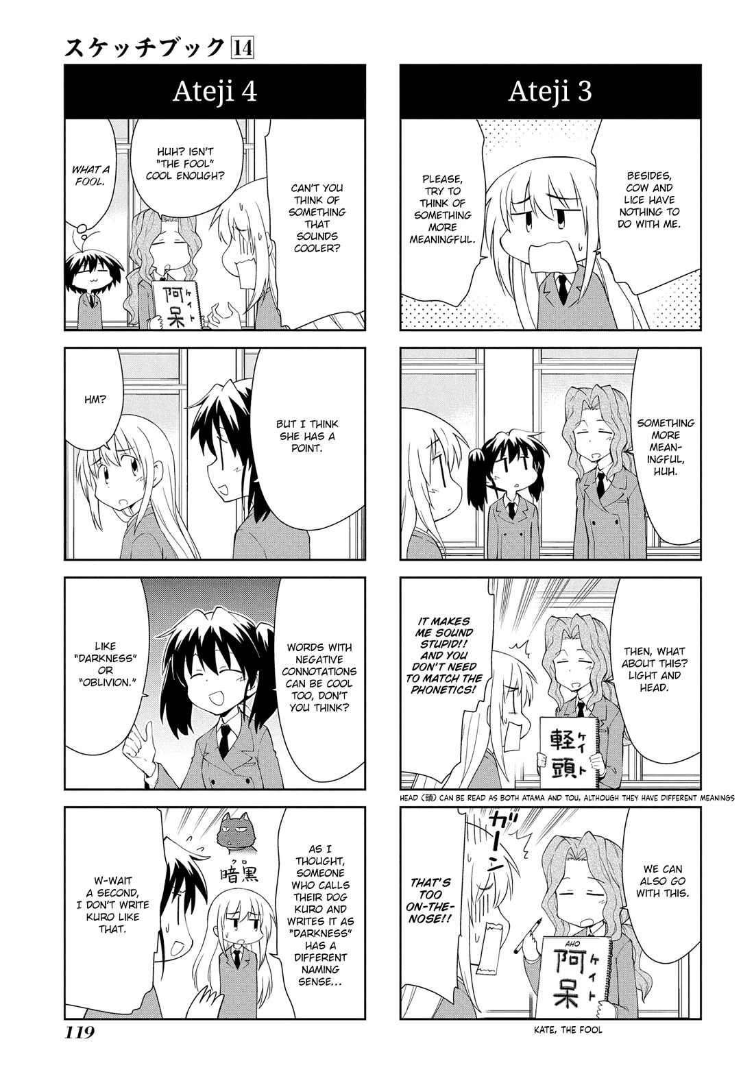 Sketchbook chapter 205 page 5