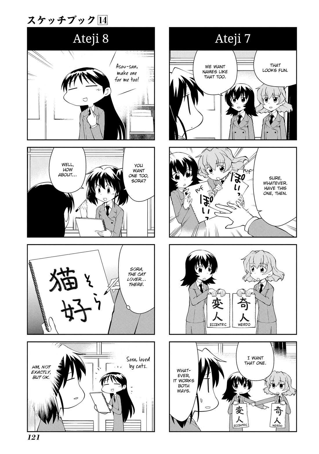 Sketchbook chapter 205 page 7