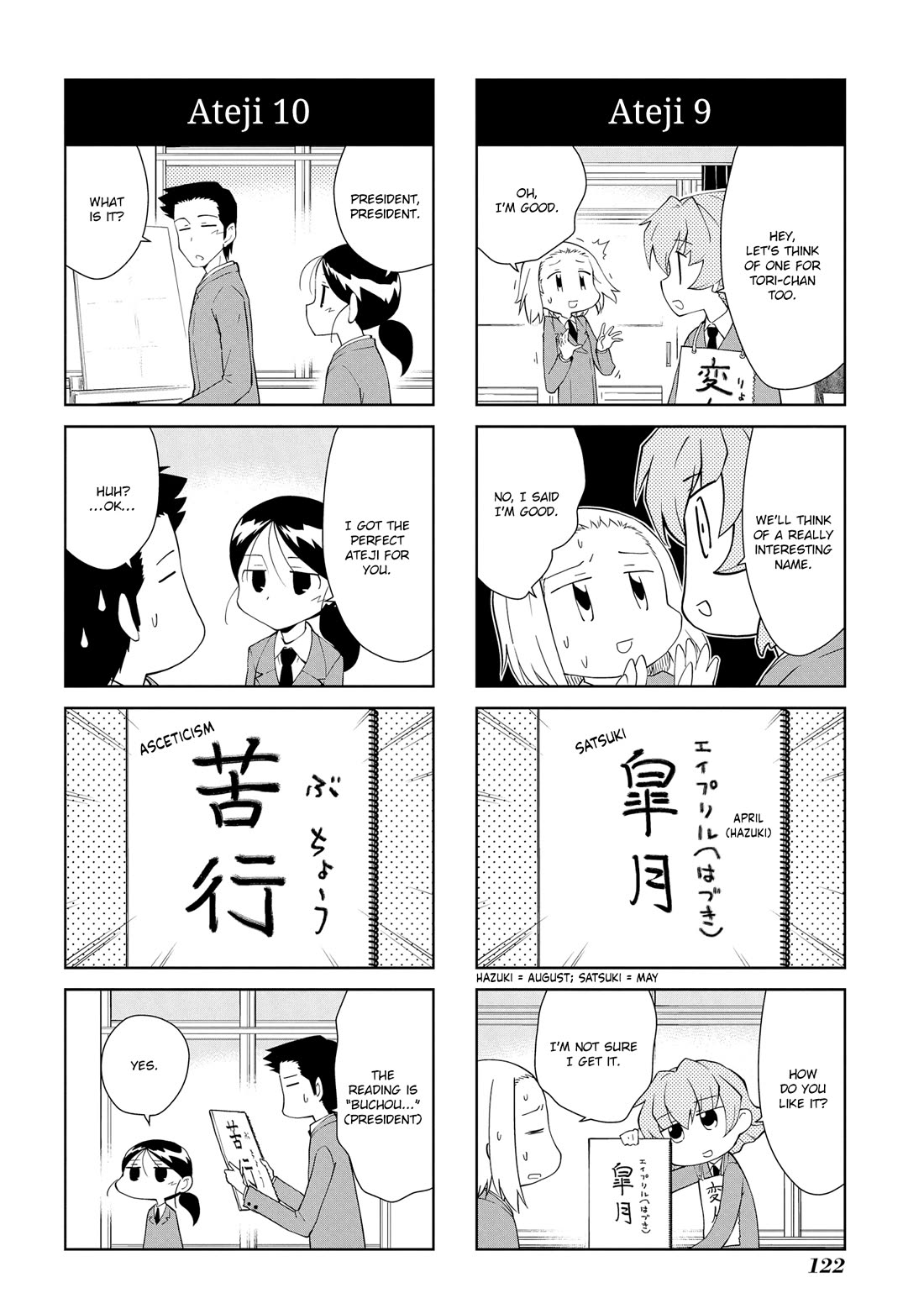 Sketchbook chapter 205 page 8