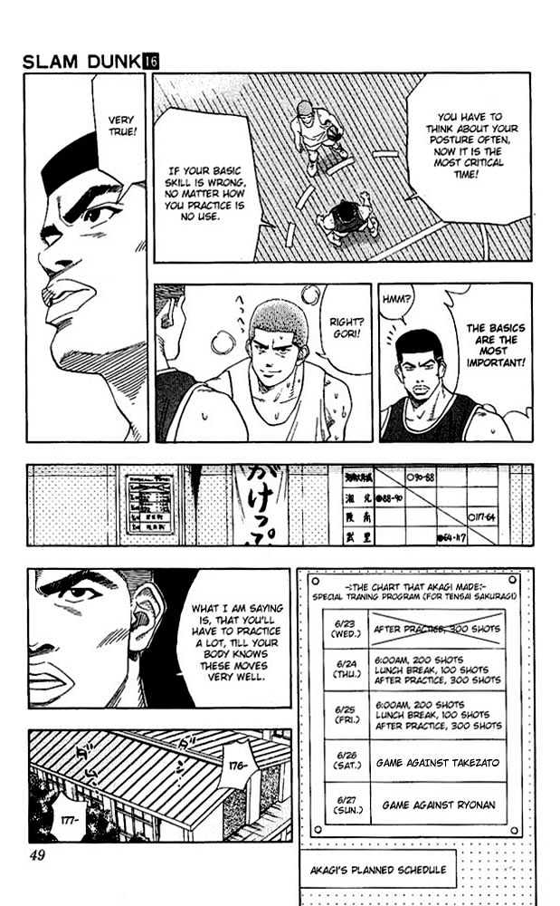 Slam Dunk chapter 137 page 5