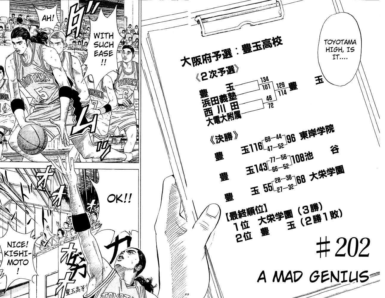 Slam Dunk chapter 202 page 2