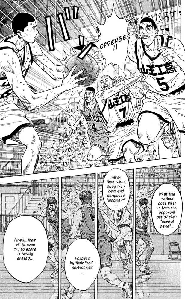 Slam Dunk chapter 235 page 8