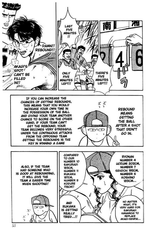 Slam Dunk chapter 38 page 9