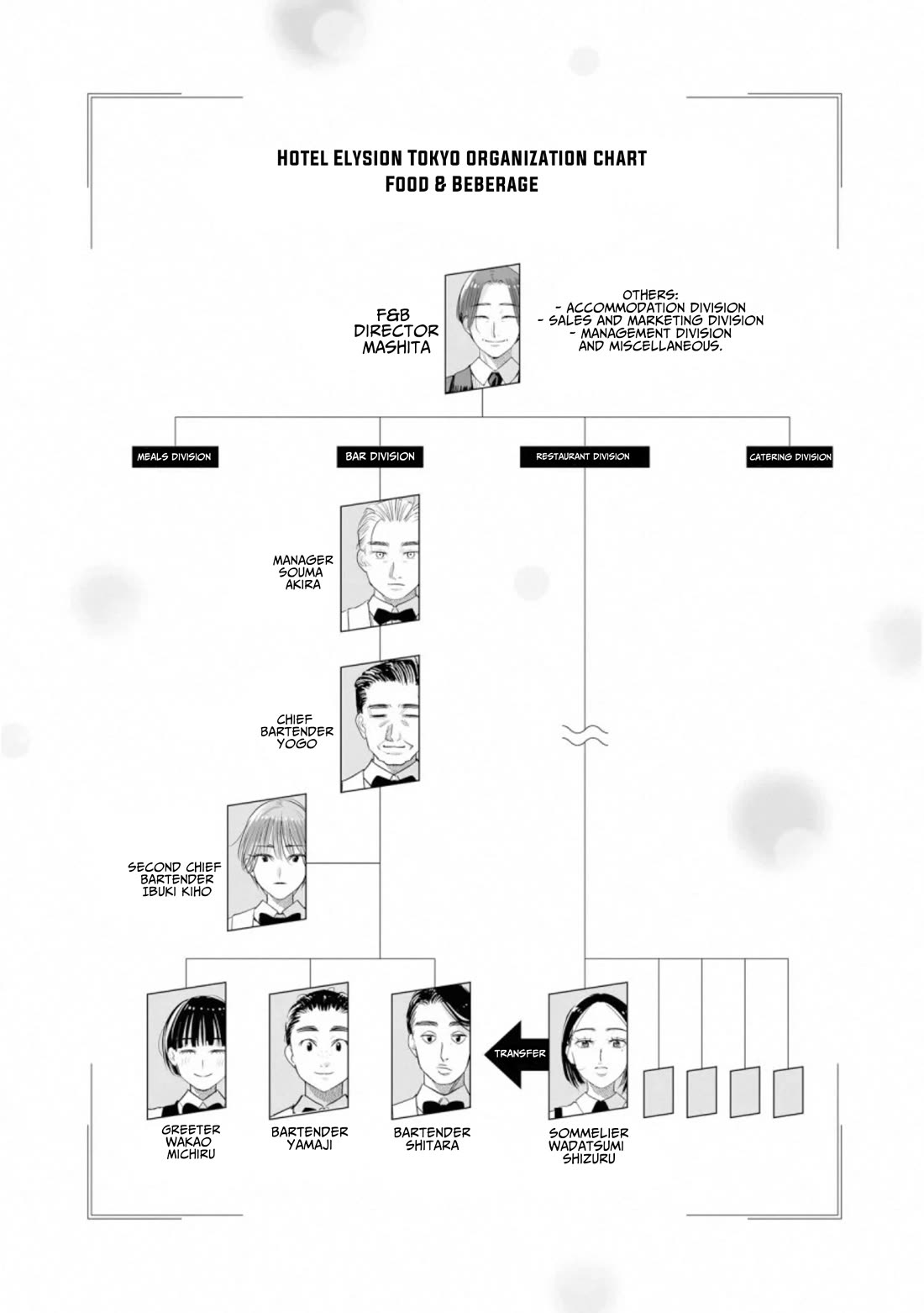 Sleepy Barmaid chapter 32 page 21