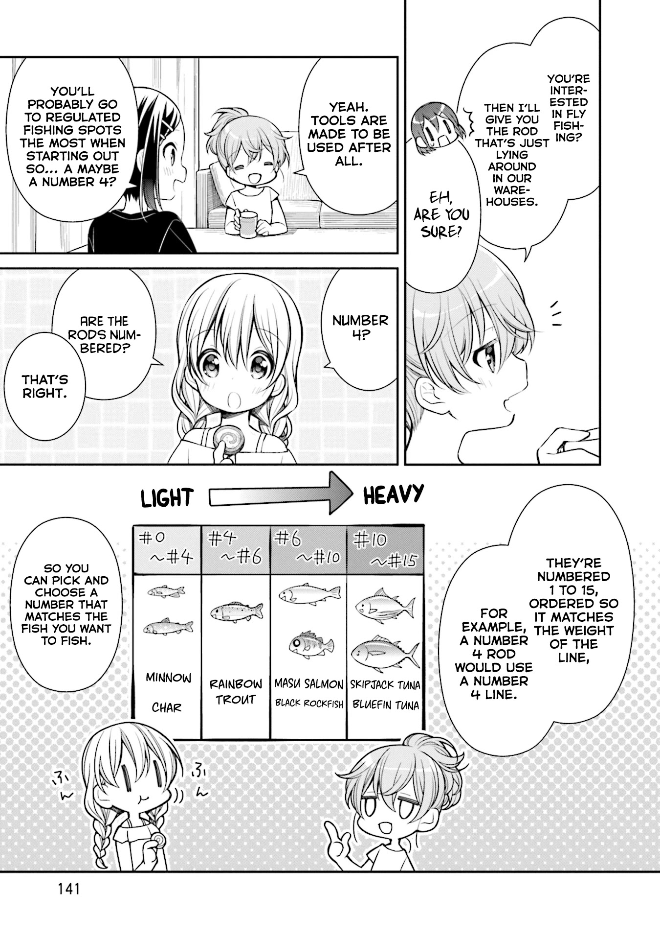 Slow Loop chapter 12 page 11