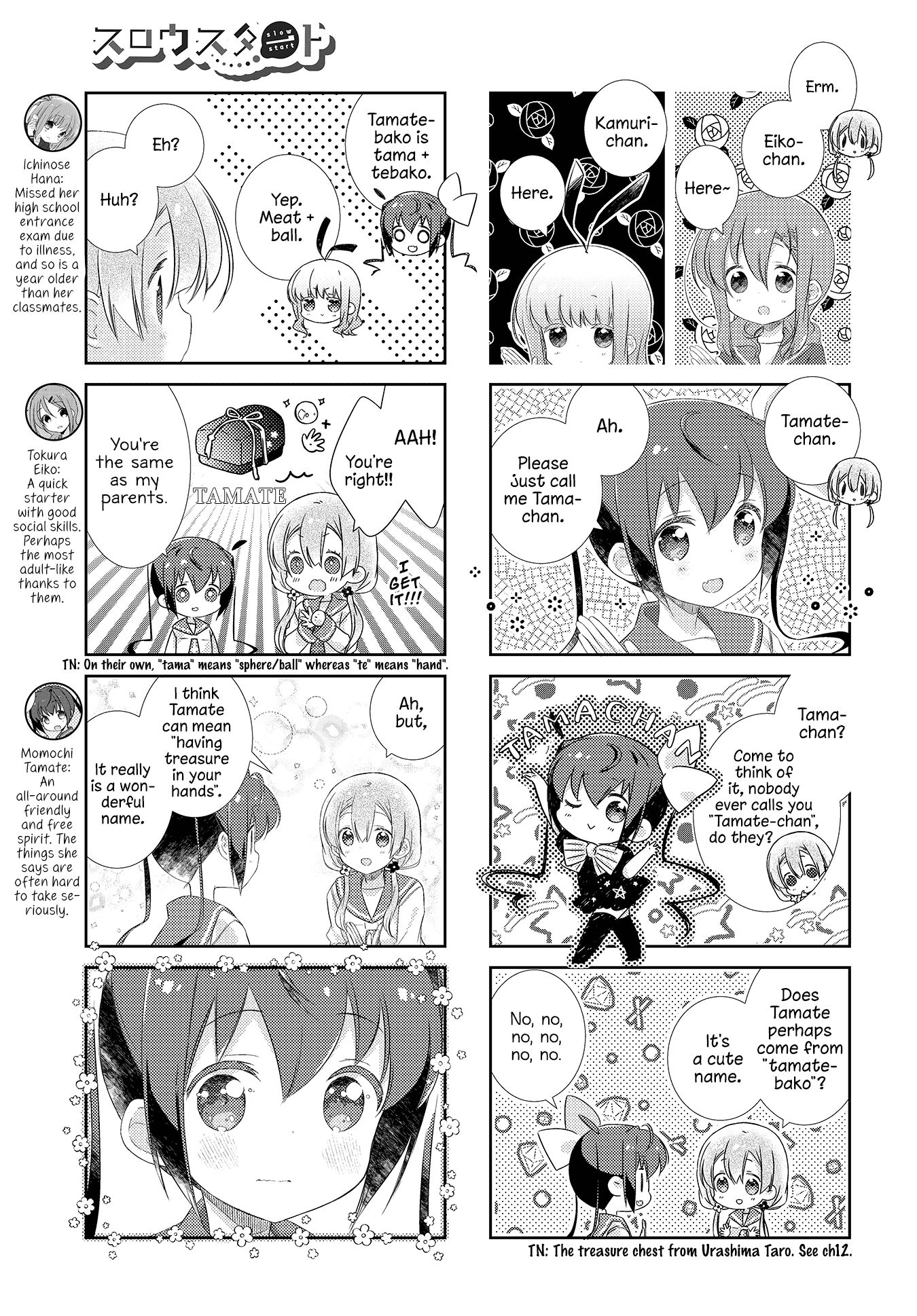 Slow Start chapter 113 page 4