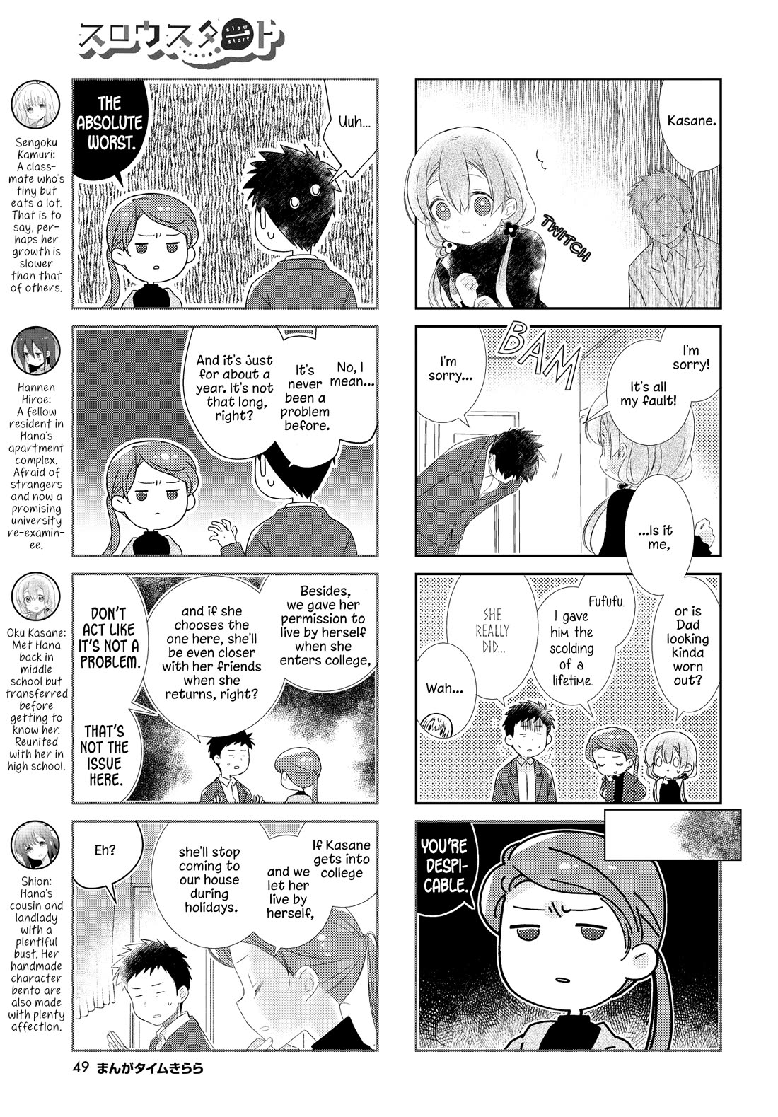 Slow Start chapter 158 page 3