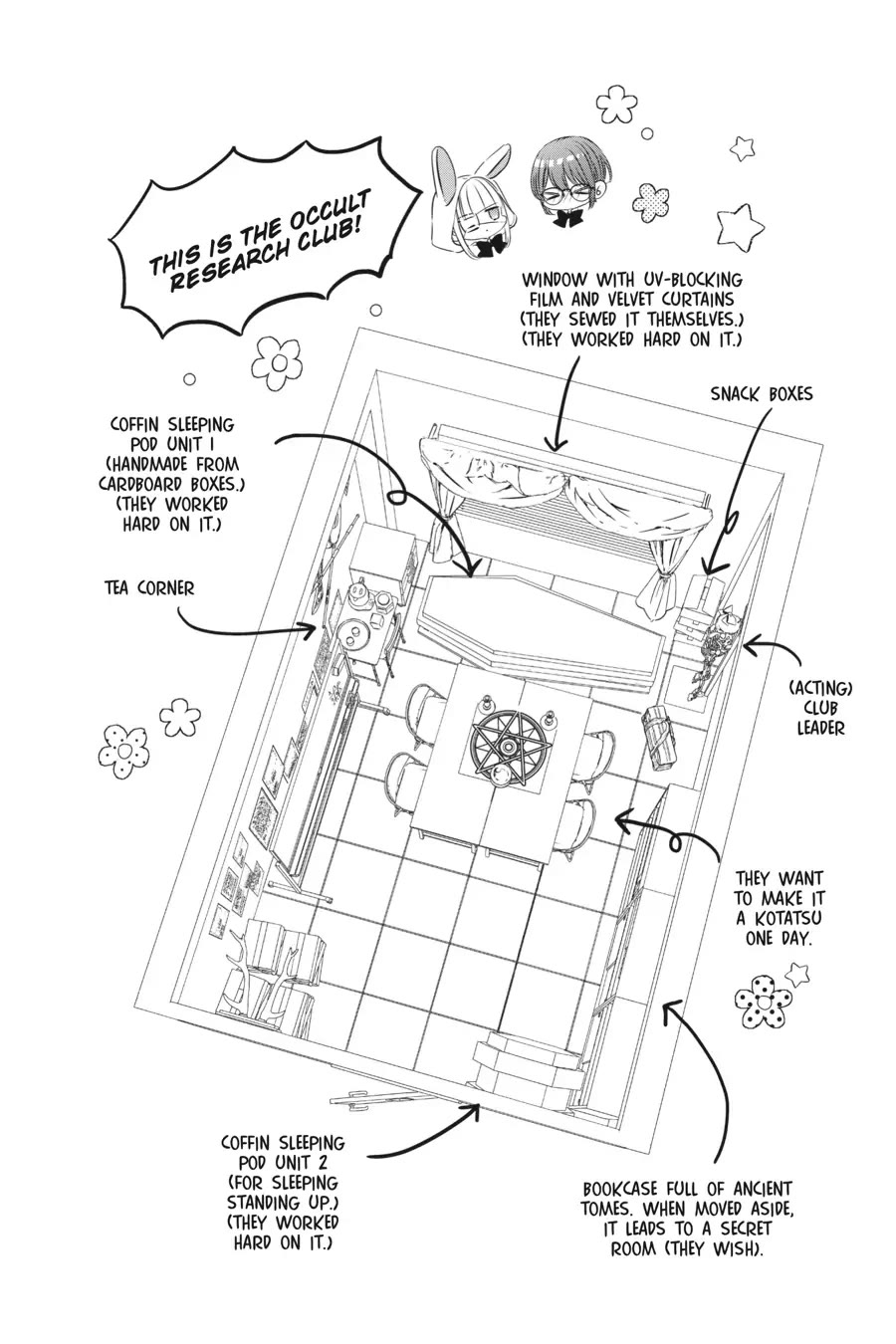 Studio Apartment, Good Lighting, Angel Included. chapter 17.5 page 10