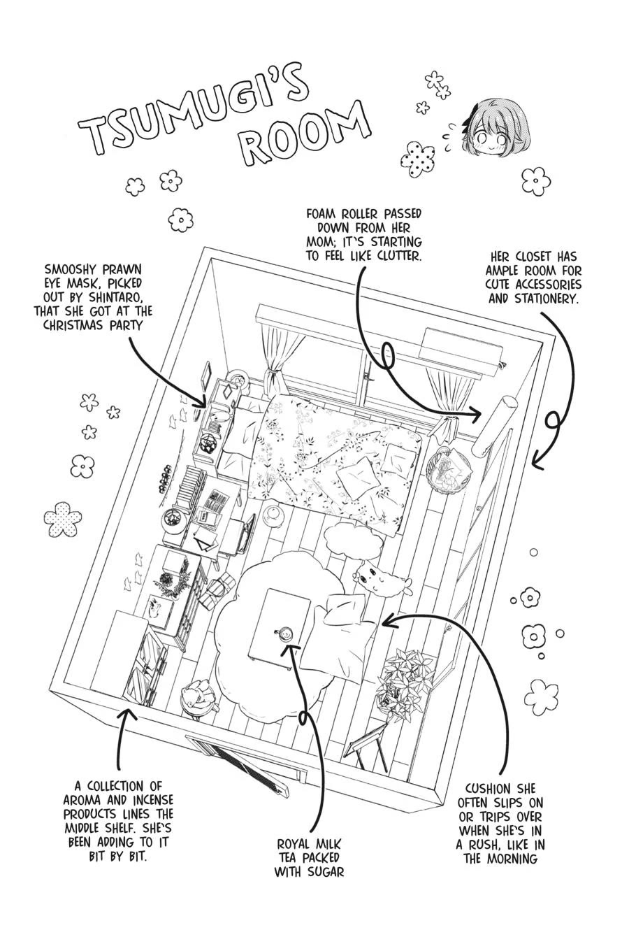Studio Apartment, Good Lighting, Angel Included. chapter 34.5 page 20